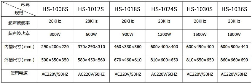 單槽超聲波清洗機規格.jpg
